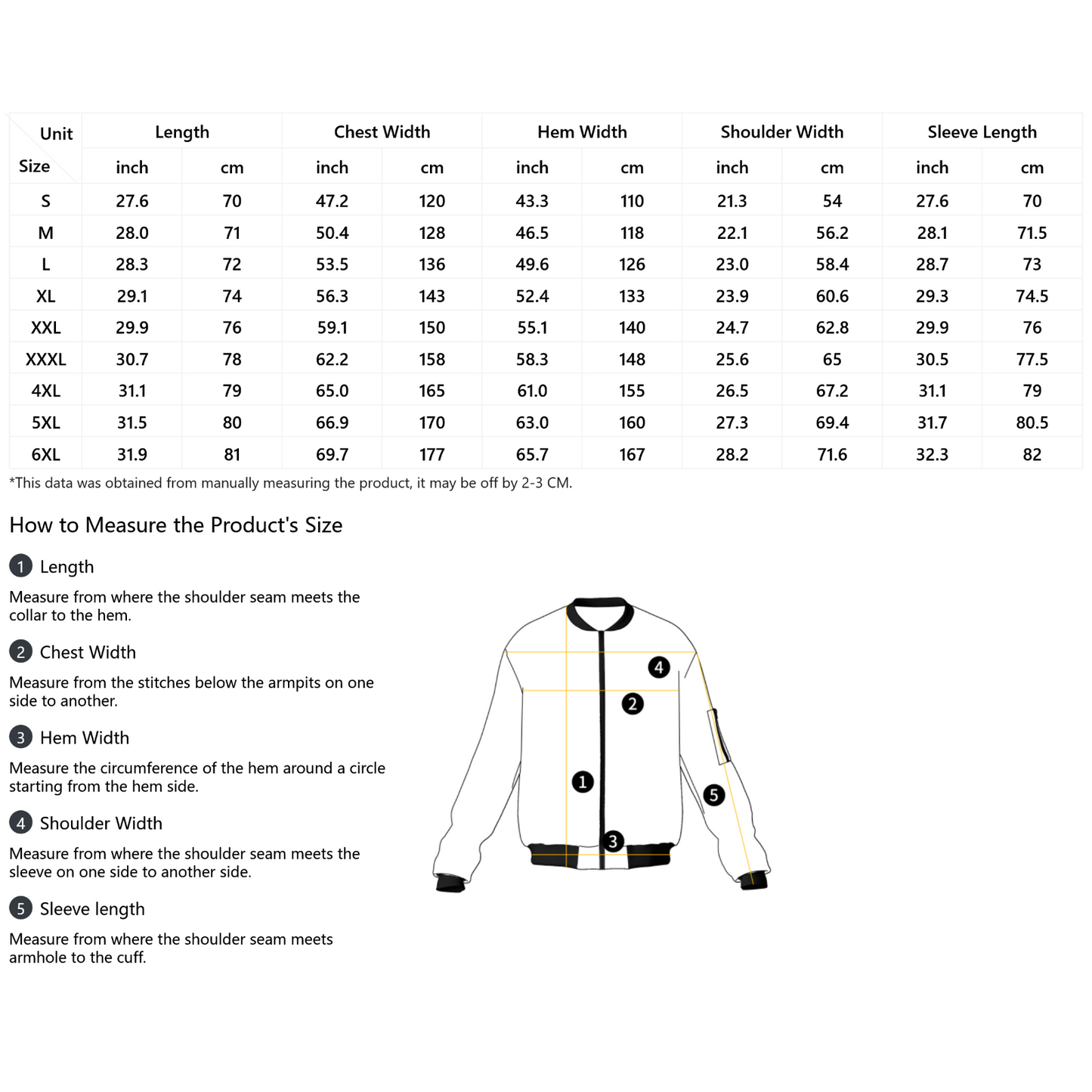Cyber Jacket